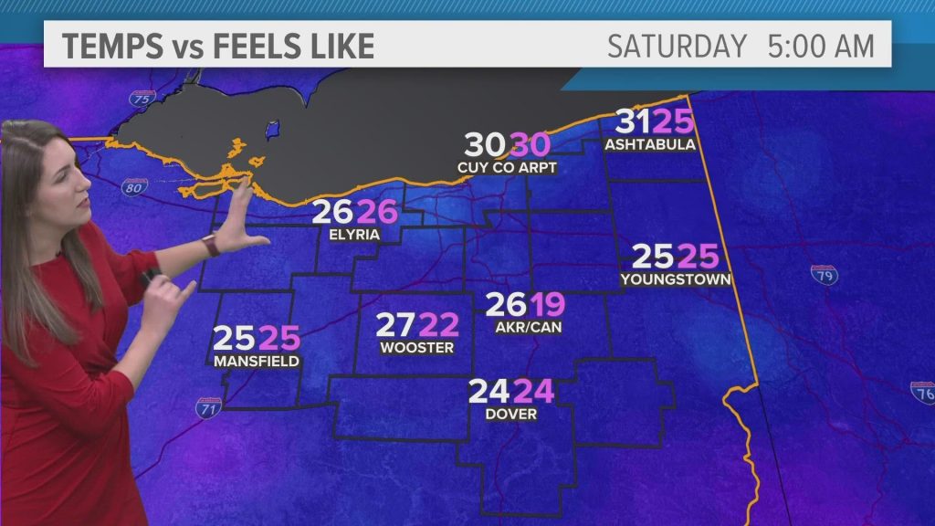 Ohio Weather Today: Current Conditions & Forecast