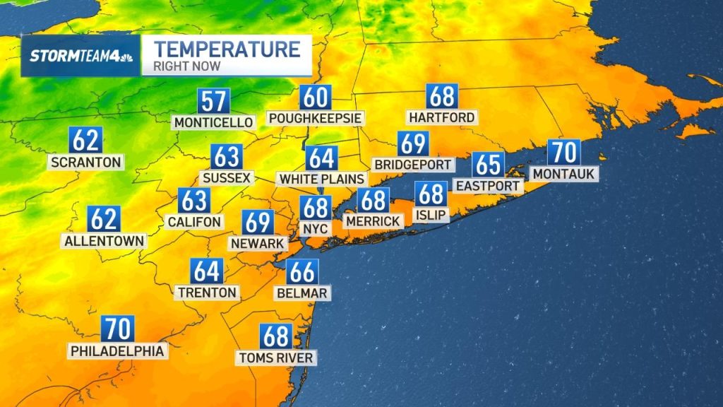 New York Today: Detailed Guide to Weather, Sunshine Hours, and Precipitation Patterns