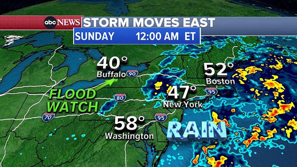 Uncovering the Secrets of Weather in New York Today: A Comprehensive Guide