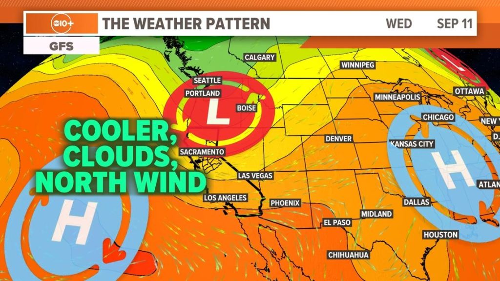 Sacramento Weather: Your Up-to-the-Minute Forecast
