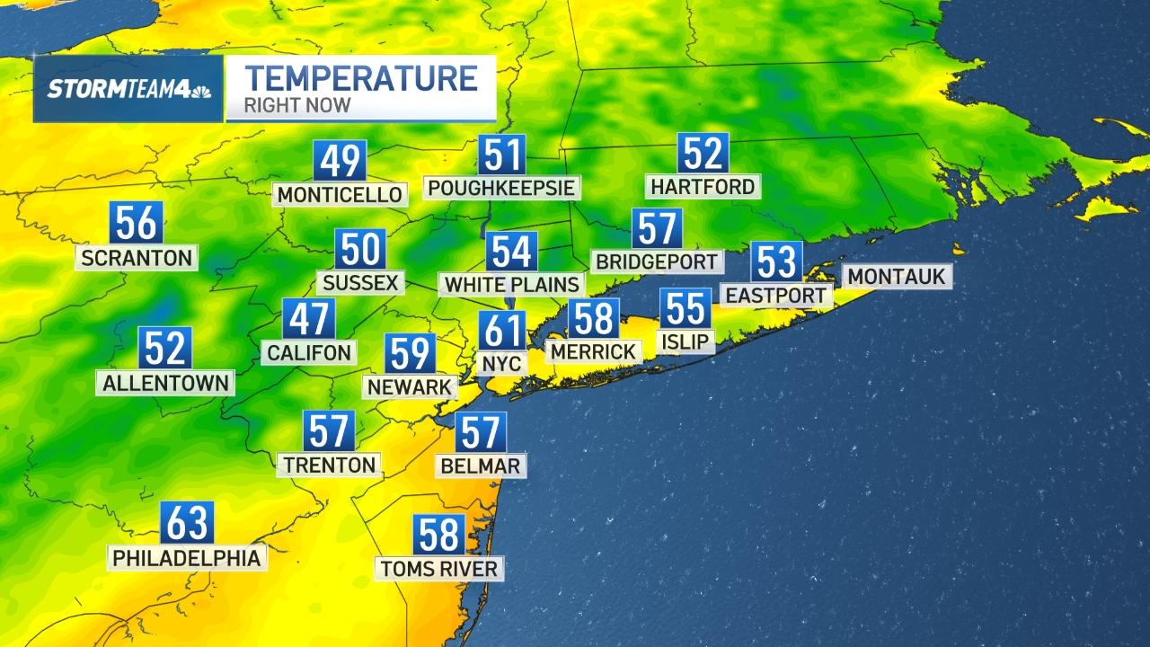 New York City’s Live Weather Update: Your Comprehensive Guide to Today’s Conditions