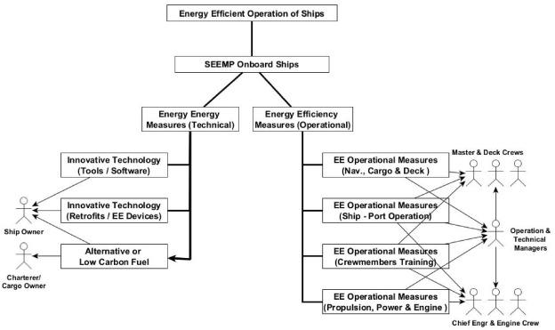 Live Update: Discover the Current Weather in New York – A Comprehensive Guide for Today’s Forecast Live Update: Discover the Current Weather in New York – A Comprehensive Guide for Today’s Forecast