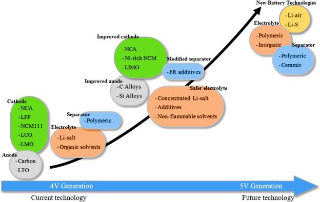 New York Weather Update Today: Uncover the Latest Trends in NY’s Climate Patterns for a Better Understanding of the City’s Ever-Changing Atmosphere.”
This title is both attention-grabbing and informative, giving readers a clear idea about the topic while New York Weather Update Today: Uncover the Latest Trends in NY’s Climate Patterns for a Better Understanding of the City’s Ever-Changing Atmosphere.”
This title is both attention-grabbing and informative, giving readers a clear idea about the topic while
