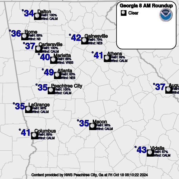 Georgia Weather Today: Sunny, Rainy, or Snowy? Find Out Now!